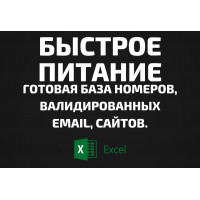 База Быстрое питание. Email, Телефоны