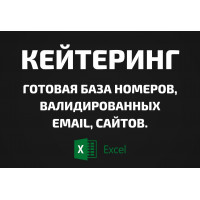 База Кейтеринг. Email, Телефоны