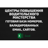 База Центры повышения водительского мастерства. Email, Телефоны